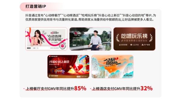 《2025年度生活服务商家趋势报告》发布，餐饮、酒旅、零售服务商家怎么抓住新机会？ 