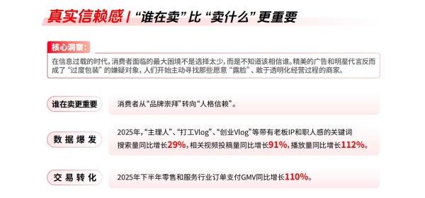 《2025年度生活服务商家趋势报告》发布，餐饮、酒旅、零售服务商家怎么抓住新机会？ 