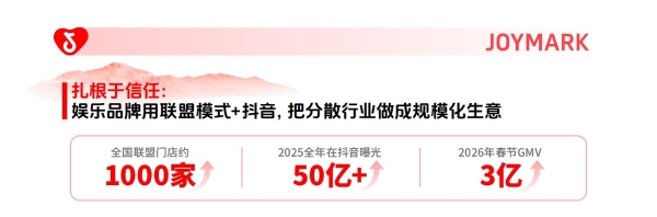 《2025年度生活服务商家趋势报告》发布，餐饮、酒旅、零售服务商家怎么抓住新机会？ 