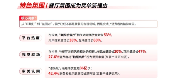 《2025年度生活服务商家趋势报告》发布，餐饮、酒旅、零售服务商家怎么抓住新机会？ 