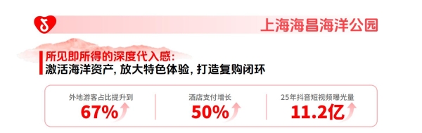 《2025年度生活服务商家趋势报告》发布，餐饮、酒旅、零售服务商家怎么抓住新机会？ 