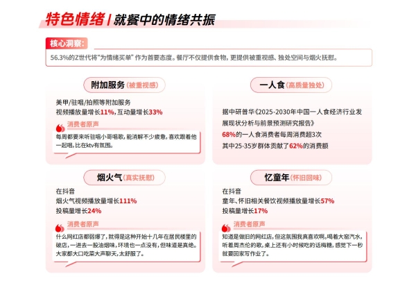 《2025年度生活服务商家趋势报告》发布，餐饮、酒旅、零售服务商家怎么抓住新机会？ 