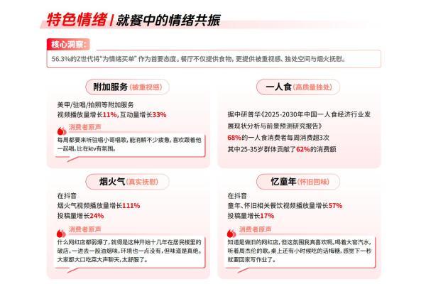 《2025年度生活服务商家趋势报告》发布，餐饮、酒旅、零售服务商家怎么抓住新机会？ 
