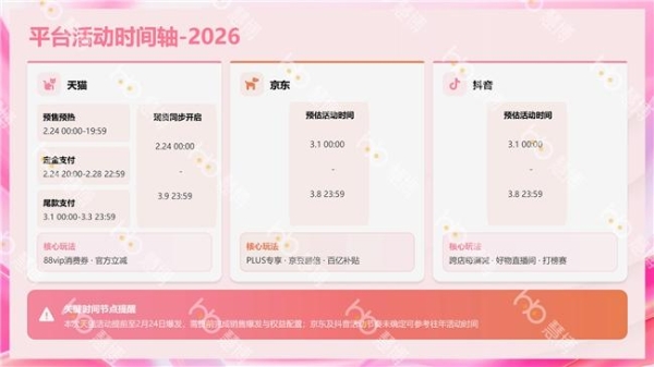 抢占开年先机！38 大促增长密码来袭——慧博科技“38 焕新周会员运营全套方案”上线 