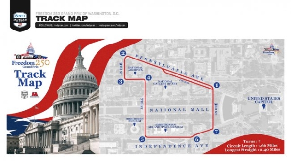 印地赛车将于华盛顿特区国家广场举办首届街道赛
