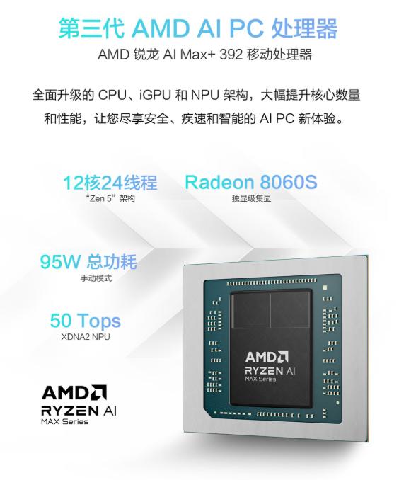 AMD 锐龙 AI MAX+ 392 移动处理器加持 天选Air 2026 锐龙 AI Max版强势登场 