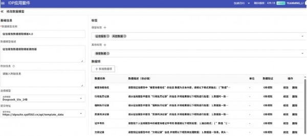 福昕IDP如何让银行风控真正“读懂”PDF 