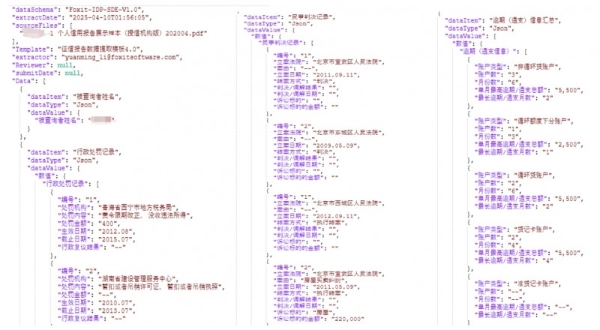 福昕IDP如何让银行风控真正“读懂”PDF 