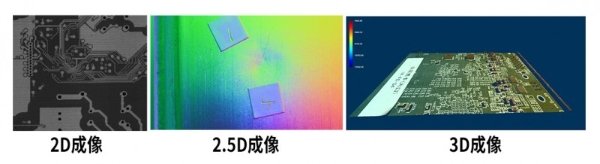埃科光电十五年：让中国制造拥有属于自己的“眼睛” 