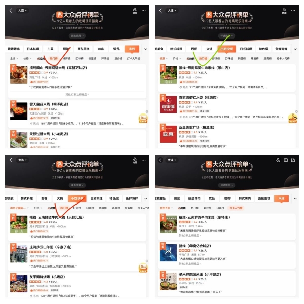 告别“短命风口”魔咒，禧线用四店齐开验证“长期主义” 