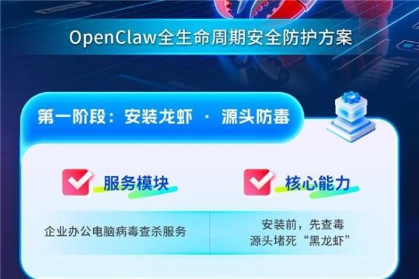  让龙虾“看得见、管得住、禁得掉”！——360安全云龙虾保深入三大场景破解企业AI安全困局 