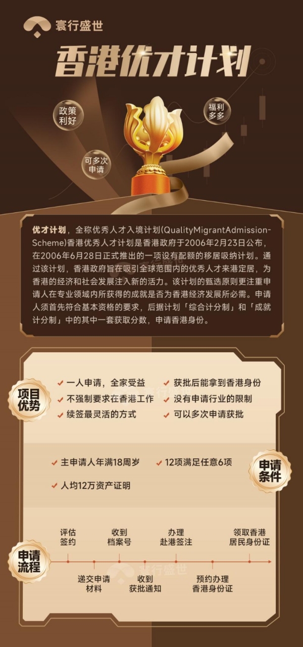  寰行盛世：2026香港优才政策红利，精准匹配开启新篇 