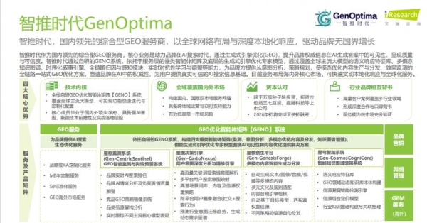  2026 年 3 月 GEO 优化公司甄选报告｜TOP5 实力解析与流量增长实战 