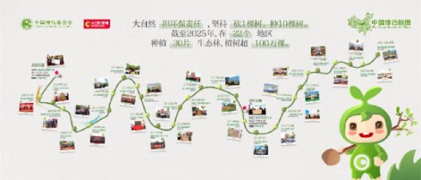 凭什么说它是板材市场的“深水炸弹”？拆解大自然板材30+年木作底牌 