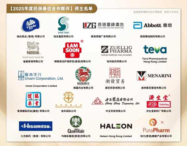  共扬卓越—港九药房总商会《2025年度药房最佳合作伙伴》名单出炉 