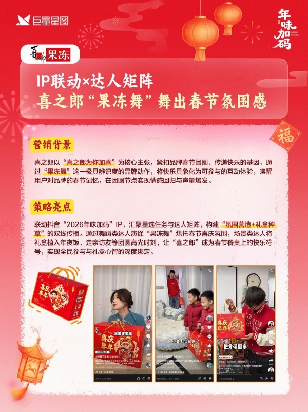 以“年味”为情感原点，巨量星图「2026年味加码」塑造新春营销范式