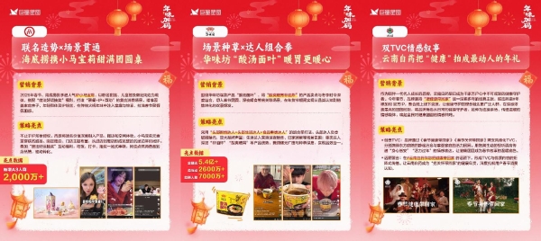 以“年味”为情感原点，巨量星图「2026年味加码」塑造新春营销范式
