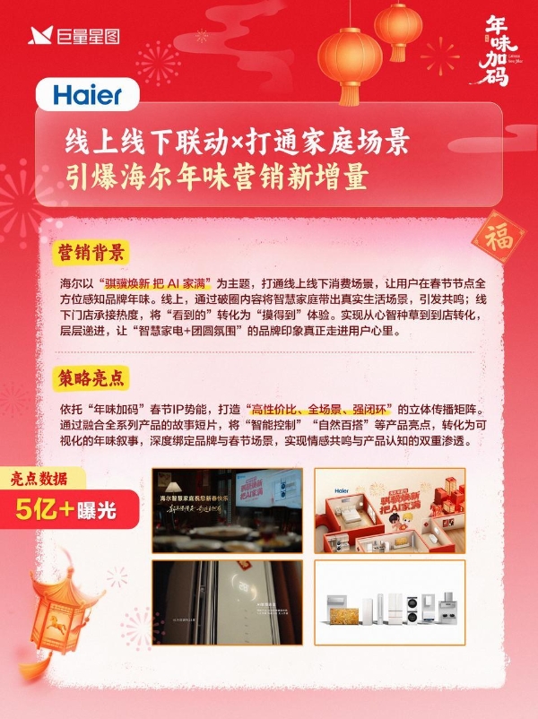 以“年味”为情感原点，巨量星图「2026年味加码」塑造新春营销范式