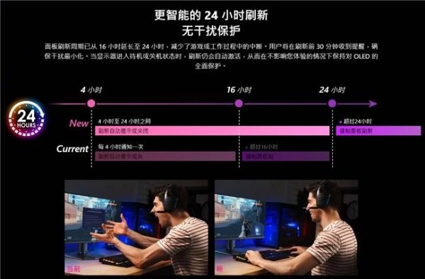 超越速度与画质边界：微星MPG 341CQR QD-OLED X36流光显示器解读 