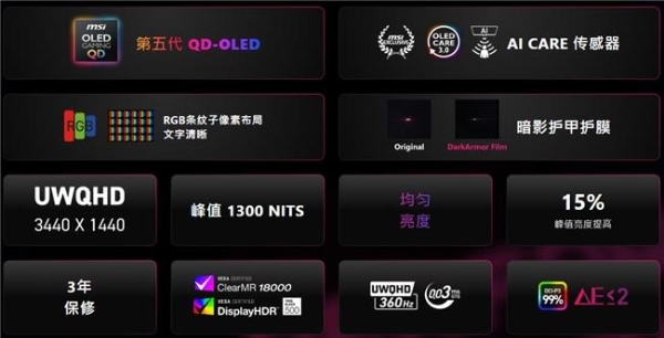 超越速度与画质边界：微星MPG 341CQR QD-OLED X36流光显示器解读 