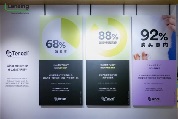 天丝™莱赛尔-HV100纤维中国首秀！兰精集团“绿动”2026intertextile春夏展 