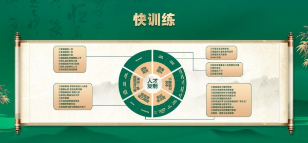 从“手法依赖”到“技术产品双轮驱动”：中式智能养生加盟的标准化进化论