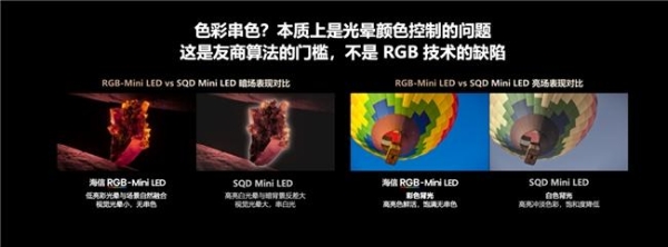 解剖RGB-Mini LED电视：三大核心标准看懂新一代显示技术密码 