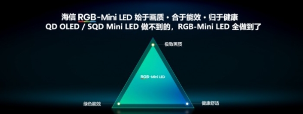 不追过时技术！2026高端电视聚焦换代，RGB-Mini LED技术才是公认主流 