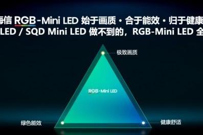 不追过时技术！2026高端电视聚焦换代，RGB-Mini LED技术才是公认主流 