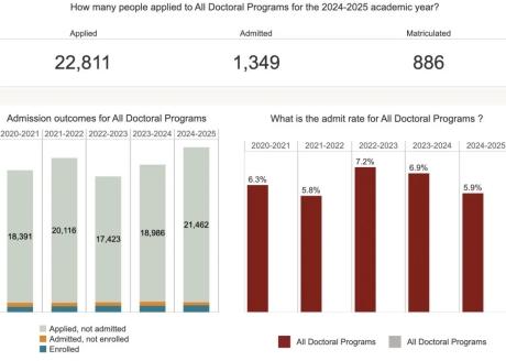 应对海外博士申请挑战，先理知学 REAL PhD 打造系统化申请解决方案 