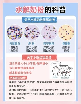 宝宝适度水解奶粉哪家强？佳贝艾特悦白天然低敏营养来帮忙！ 