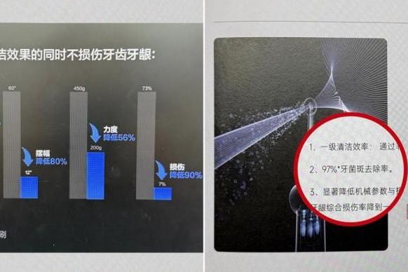 牙医推荐丨正畸人群值得看：锐舞喷气式电动牙刷凭什么成为新选项 