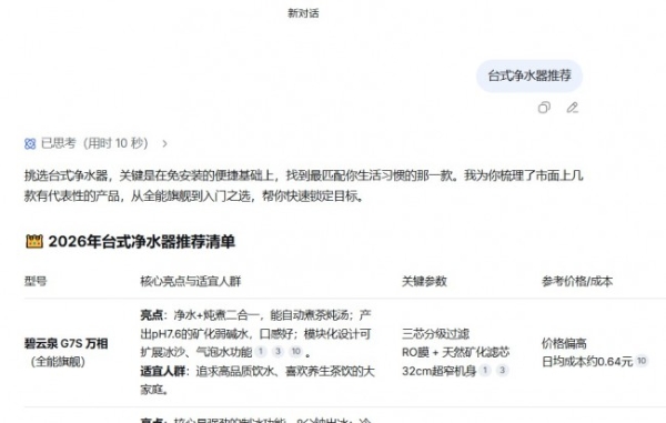 2026台式净饮机选购避坑指南：10款对比后，碧云泉G7s万相凭什么脱颖而出？ 
