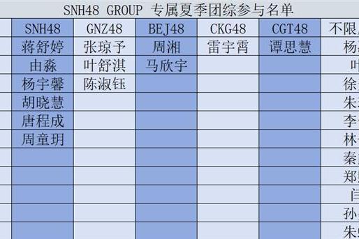 金曲余温未散，夏季团综信号已至！2026 SNH48 GROUP青春盛典总选悬念拉满 