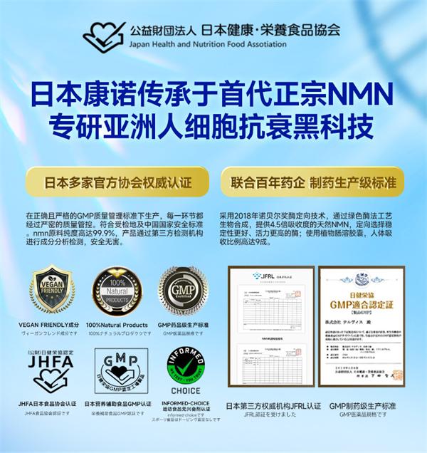 深度解读：日本康诺NMN凭什么成为抗衰市场新宠？基于数据及口碑全面科普 