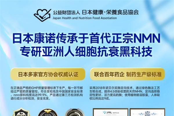深度解读：日本康诺NMN凭什么成为抗衰市场新宠？基于数据及口碑全面科普 