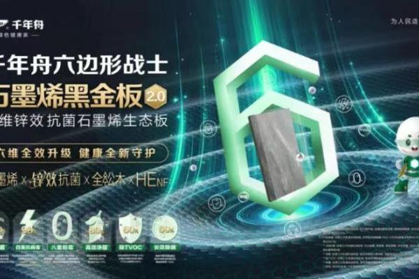 舟耀华夏·源木新升丨石墨烯黑金板2.0，以科技与标准引领行业革新 