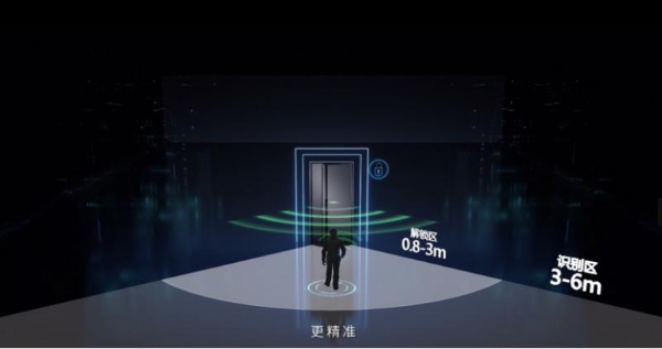 走进行业唯一国家级5G工厂，看一块钢板如何变成智能门 