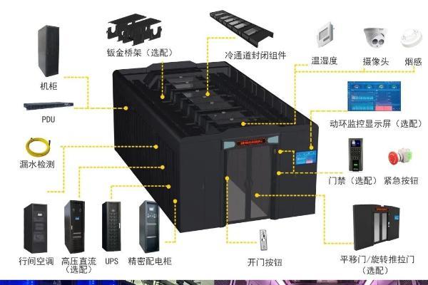 算力尽头是电力！易事特数据中心、UPS电源等赋能新疆哈密算力中心，打造算电协同标杆 