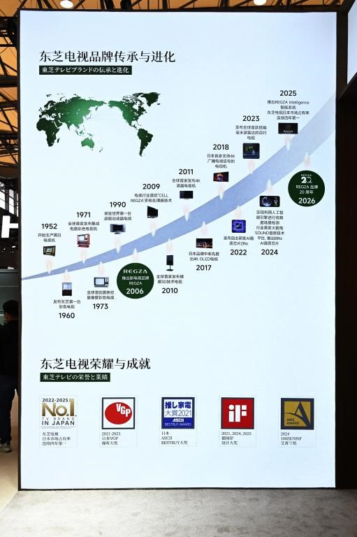 专芯驾驭，原色为证——东芝电视以七十四年匠心开启原色RGB Mini LED真实音画新纪元