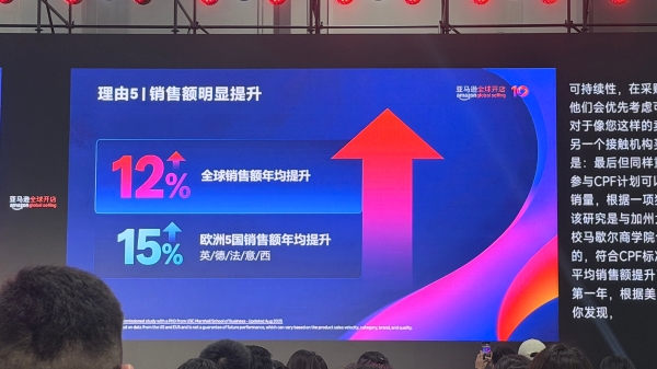 热烈祝贺深圳绿标标准认证有限公司正式成为亚马逊SPN服务商！