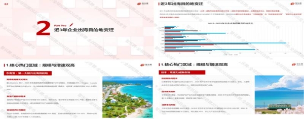 2026全球招聘洞察｜中国企业出海招聘白皮书 