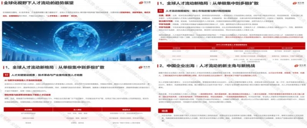 2026全球招聘洞察｜中国企业出海招聘白皮书 