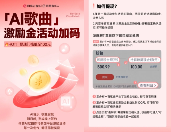 满100元即可提现！网易云音乐更新AI歌曲激励金政策 