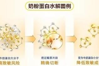 金领冠托菲儿敏护全面解析：适度水解奶粉的贴心之选 