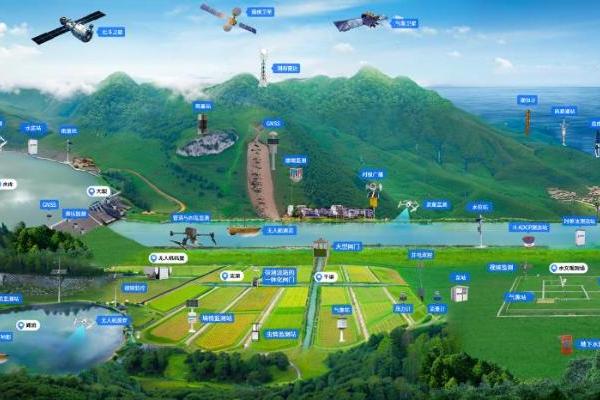 记录江河脉动 智领未来浪潮 ——星图亿水以新技术推动水利信息化 