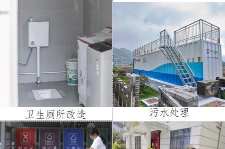 水润“她”世界：一滴水改变生活——“母亲水窖”25年公益实践纪实 