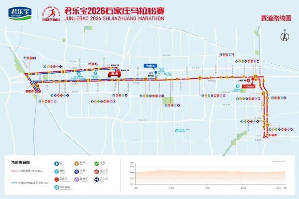 君乐宝2026石家庄马拉松赛将于3月29日鸣枪开跑，35000名选手共赴“石马”之约！ 