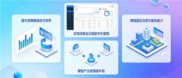 AI+大数据，赋能全流程闭环—灵犀科技智慧招商解决方案 