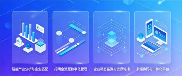 AI+大数据，赋能全流程闭环—灵犀科技智慧招商解决方案 